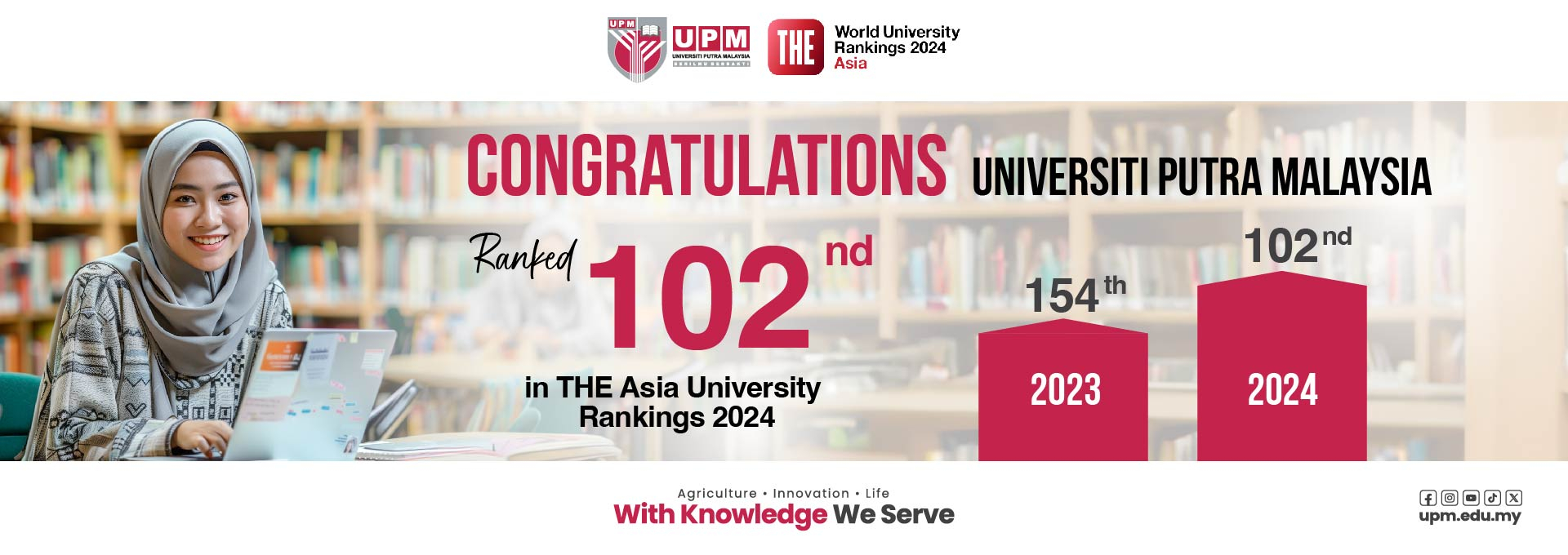 THE Asia University Rankings 2024